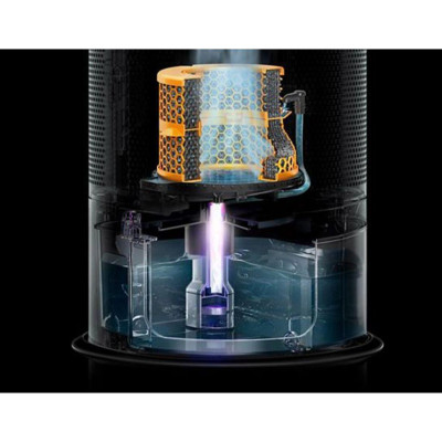 Кліматичний комплекс Dyson Purifier Humidify+Cool PH2 De-Nox White/Gold (545007-01) EU