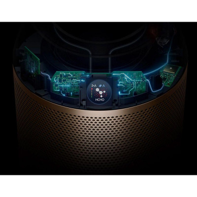 Кліматичний комплекс Dyson Purifier Humidify+Cool PH2 De-Nox White/Gold (545007-01) EU
