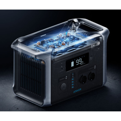 Зарядна станція Anker 757T 1500W UA