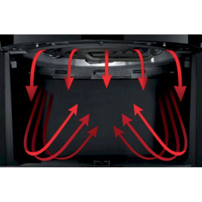 Мультипiч Gorenje AF1700DB Black UA