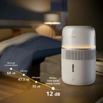 Зволожувач повітря Philips 5000 Series HU5710/00 UA