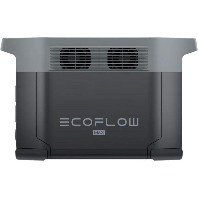 Зарядна станція EcoFlow DELTA 2 Max (EFDELTA2Max-EU) Global version