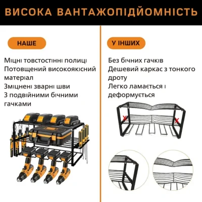 Органайзер стелаж для інструментів настінний MZY-858