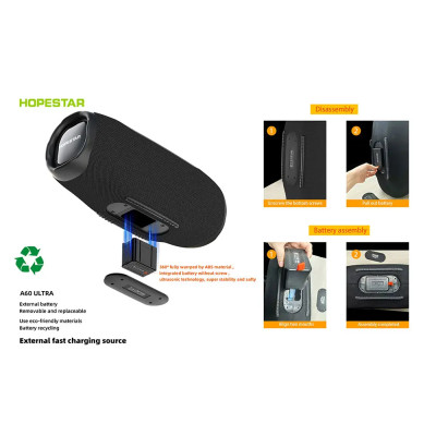 Колонка Bluetooth Hopestar A60 Ultra 450 Вт с микрофоном RGB, IPX6, 30000 мАч