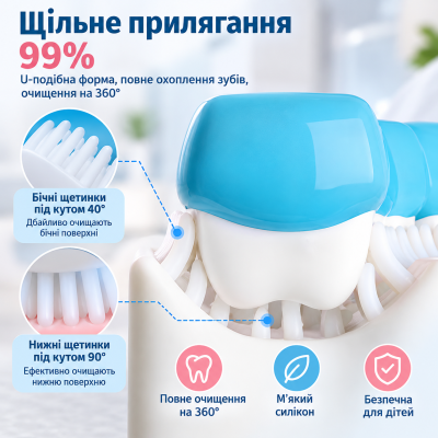 Дитяча зубна щітка-капа 360° / U-подібна силіконова зубна щітка Дитяча зубна щітка-капа 360° / U-подібна силіконова зубна щітка