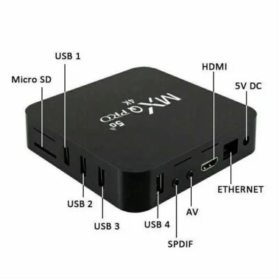 ТБ-приставка Smart TV Box MXQ Pro 4K 5G 4/32gb