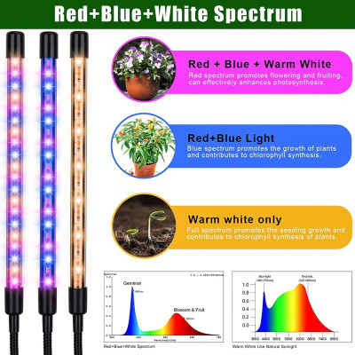 Світлодіодна фітолампа Grow Light для вирощування рослин / Фітолампа для кімнатних рослин на штативі з пультом таймером Світлодіодна фітолампа Grow Light для вирощування рослин / Фітолампа для кімнатних рослин на штативі з пультом таймером