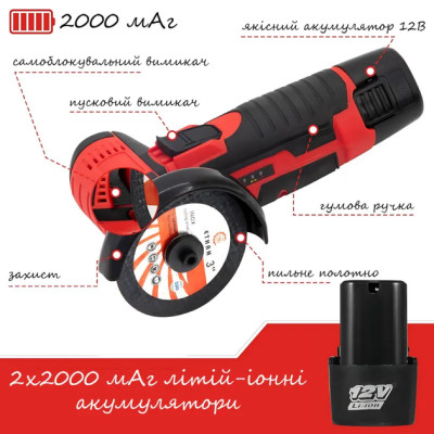Аккумуляторная мини болгарка в кейсе 2АКБ +5 дисков RED