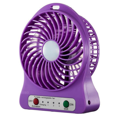 Міні вентилятор mini fan з акумулятором Міні вентилятор mini fan з акумулятором