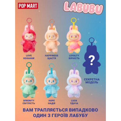 Іграшка-сюрприз Big into Energy Плюшевий брелок 2025 The Monsters 3 Іграшка-сюрприз Big into Energy Плюшевий брелок 2025 The Monsters 3