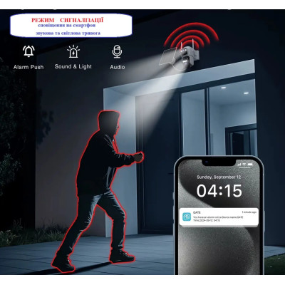 Поворотная WiFi камера 2 линзы 4к / Видеокамера с солнечной панелью 8mp