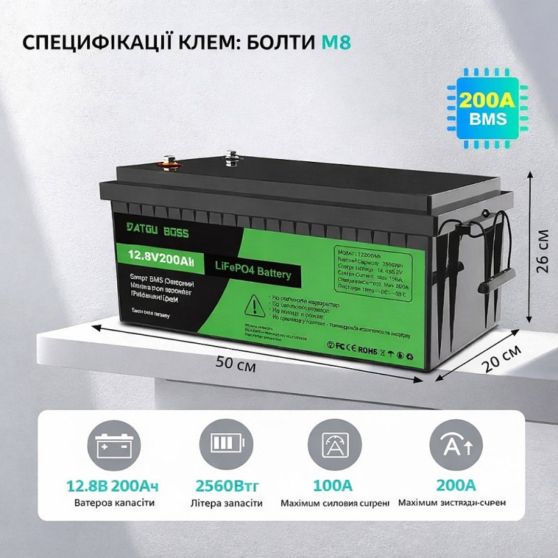 Акумулятор BATTERY liFePo4 для дому, квартири, ДБЖ та сонячних електростанцій / Акумулятор LiFePO4 200Ah 12.8V (літій-залізо-фосфатний, BMS)