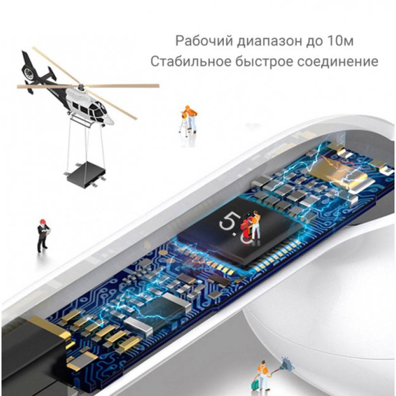 Бездротові сенсорні навушники i12 TWS