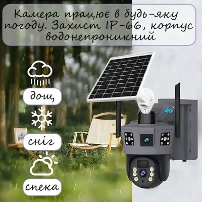 Камера на 3 лінзи, 4G / сонячна панель SD 35-4G