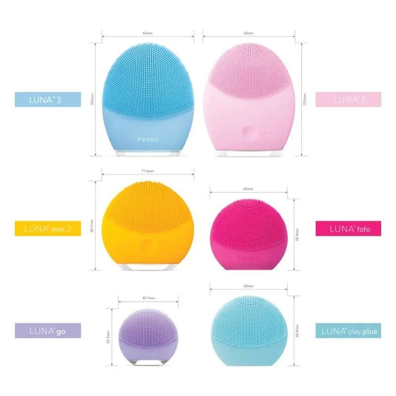 Електрична щітка-масажер для обличчя FOREO LUNA mini 2 / Силіконова щітка