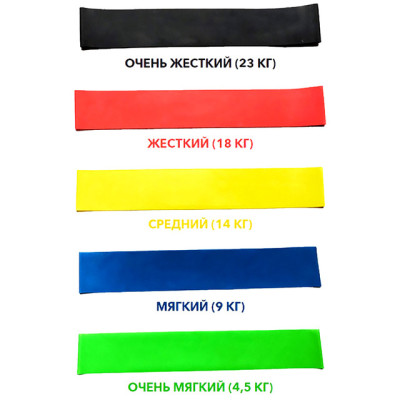 Фітнес гумки 4 в 1 / гумки для фітнесу EsonStyle Фітнес гумки 4 в 1 / гумки для фітнесу EsonStyle