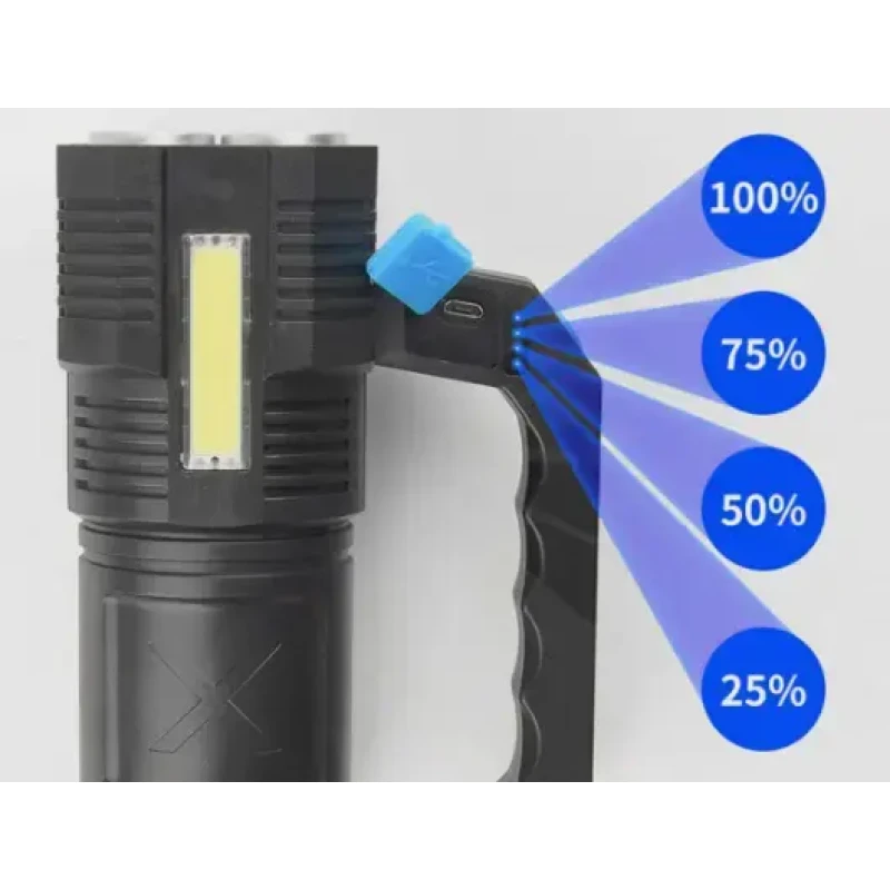 Ліхтарик Multi Fuction Portable Lamp водонепроникний. Світлодіодний ручний ліхтар із зарядкою від USB