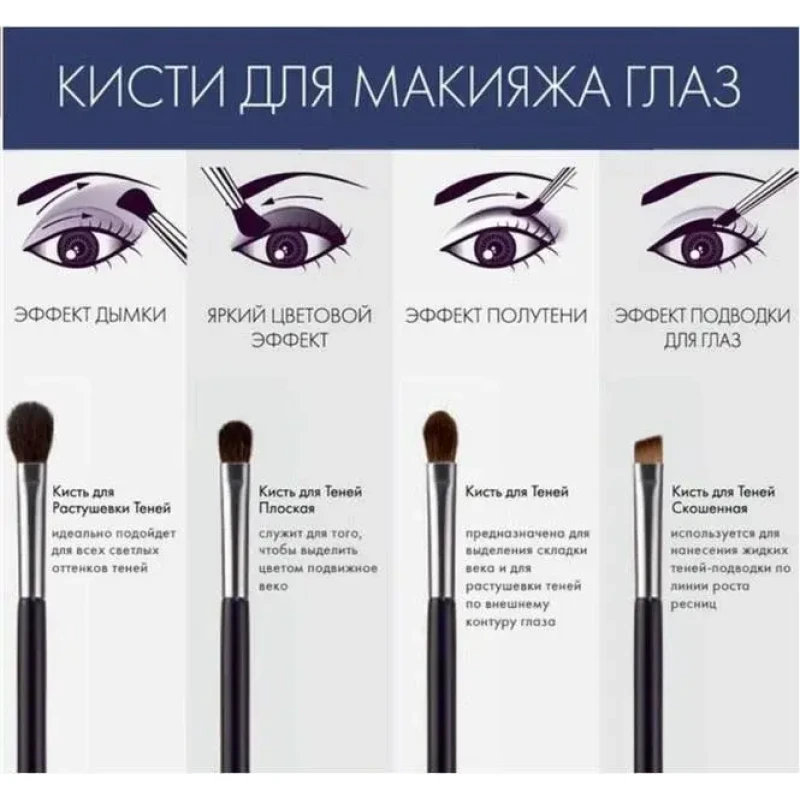 Набір кистей для макіяжу KYLIE 12 штук