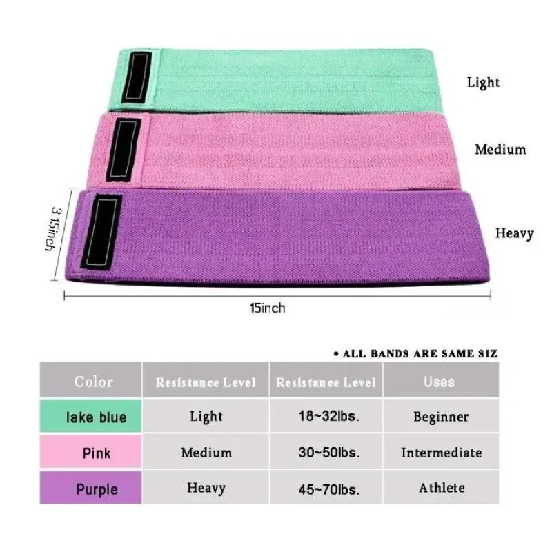 Набір тканинних фітнес гумок Luting Hip Resistance Bands 3 штуки