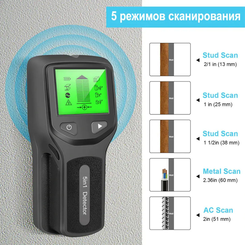 Настінний детектор HW430 Black для металу, прихованої проводки, дерева
