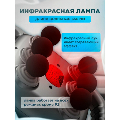 Професійний високочастотний перкусійний масажер для релаксації тіла на 6 головок Професійний високочастотний перкусійний масажер для релаксації тіла на 6 головок