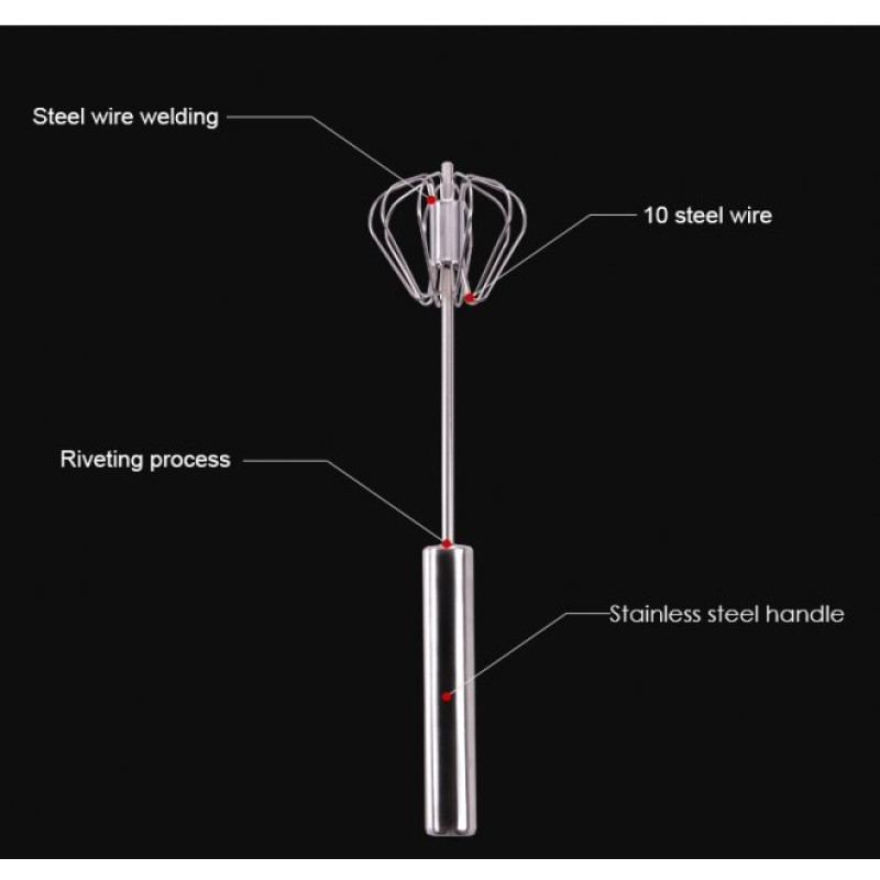 Портативний напівавтоматичний універсальний міксер для яєць, млинців, соусів Cookkiss 33см з нержавіючої сталі