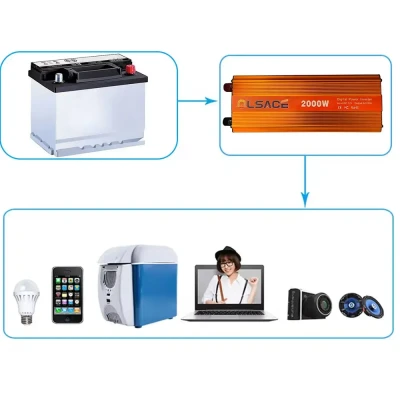 Перетворювач інвертора OLSACE 2000W 12-220V Power Inverter Автомобільний перетворювач