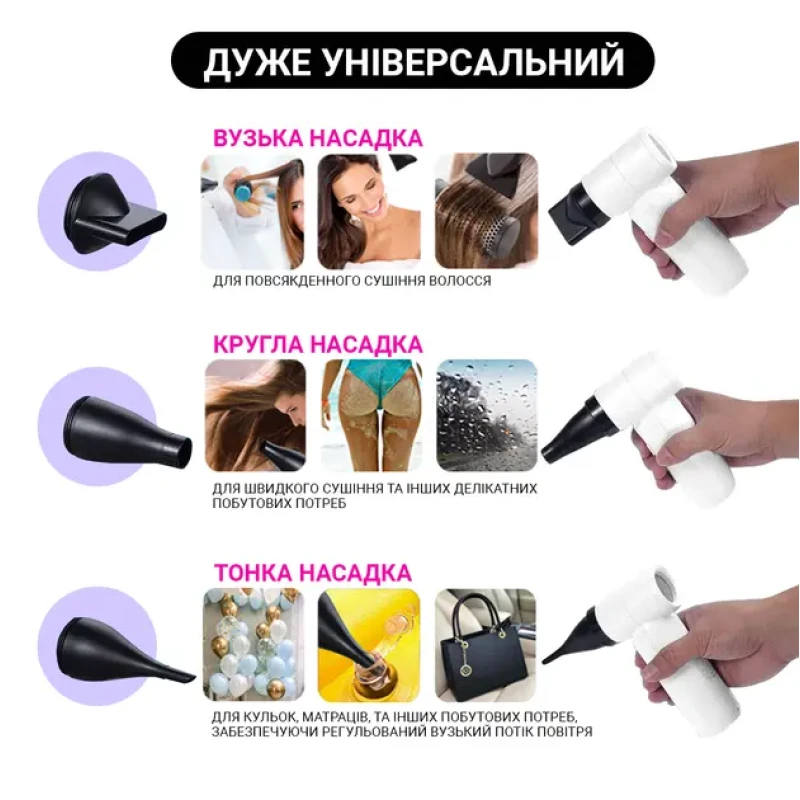 Смарт-фен на акумуляторі від USB, 4500мАч, 55Вт, Білий/Бездротовий турбовентилятор/Фен акумуляторний