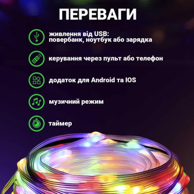 Смарт-стрічка Led Smart 400 Luces Bluetooth Смарт-стрічка Led Smart 400 Luces Bluetooth