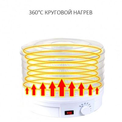 Сушарка для овочів та фруктів ROYALS Сушарка для овочів та фруктів ROYALS