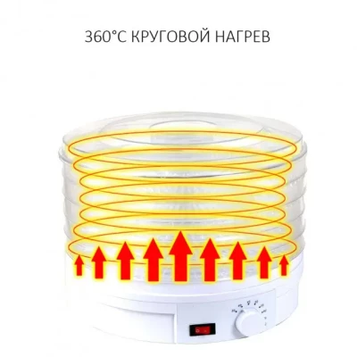 Сушарка для овочів та фруктів ROYALS
