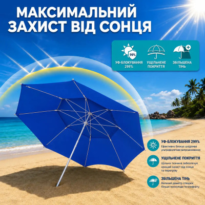 Синя Садова парасолька з подвійним куполом 220см / Пляжна двоярусна парасолька з регульованою висотою Синя Садова парасолька з подвійним куполом 220см / Пляжна двоярусна парасолька з регульованою висотою