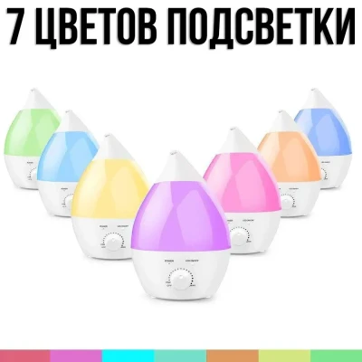 Зволожувач повітря на 1,3л підсвічуванням та регулятором Wild Wind Білий