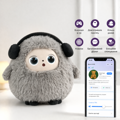 Іграшка зі штучним інтелектом Bobo / Інтерактивна плюшева іграшка BOBO з AI, голосом і LED очима / Розумна іграшка  22х25см