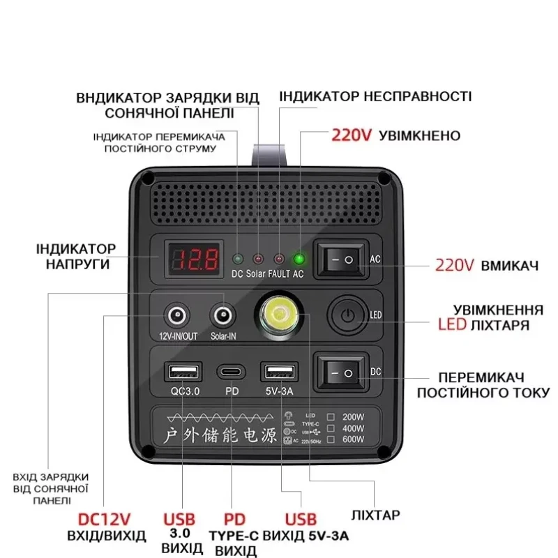 Зарядна станція Yachu 12,8V/24Ah/400W Повербанк із розеткою 220В | Інвертор акумуляторний