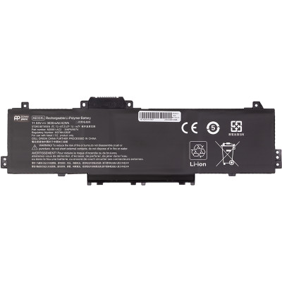 Акумулятор PowerPlant для ноутбуків HP 240 G10 Series (AE03XL) 11.55V 3600mAh