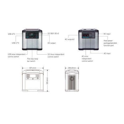 Портативна зарядна станція 3E P25 MAX 1935 Вт-год