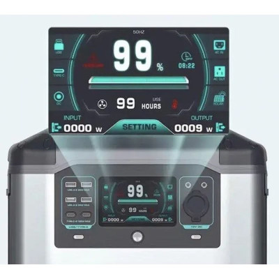 Портативна зарядна станція 3E P25 MAX 1935 Вт-год