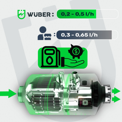 Автомобільний дизельний обігрівач WEBASTO WUBER 5 кВт 12 В Автомобільний дизельний обігрівач WEBASTO WUBER 5 кВт 12 В