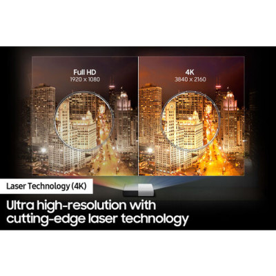 Проектор Samsung SP-LSP7TFA