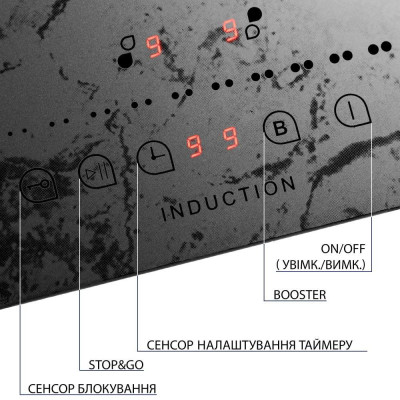 Варильна поверхня електрична Minola MIS 3077 KMR
