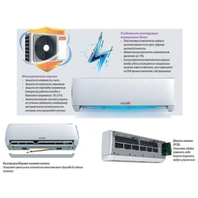 Спліт-система IdeaPro Sardius (2020) IPA-18HR-FN8