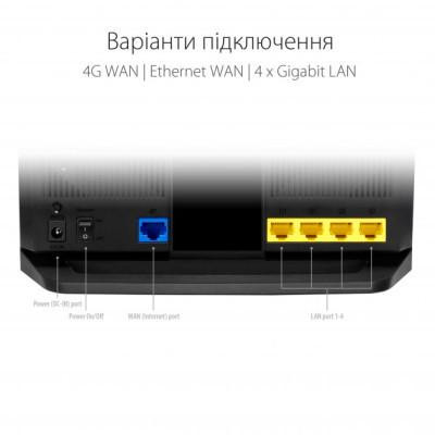 Бездротовий маршрутизатор (роутер) ASUS 4G-AX56 Бездротовий маршрутизатор (роутер) ASUS 4G-AX56