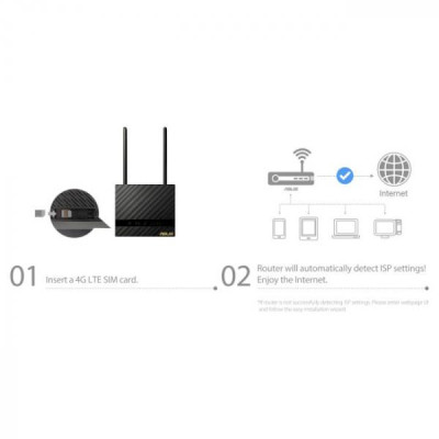 Бездротовий маршрутизатор (роутер) ASUS 4G-N16 Бездротовий маршрутизатор (роутер) ASUS 4G-N16