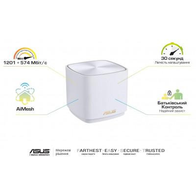 Бездротовий маршрутизатор (роутер) ASUS ZenWiFi AX Mini XD4 1PK White (XD4-1PK-WHITE)