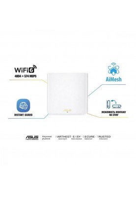 Бездротовий маршрутизатор (роутер) ASUS ZenWiFi XD6S 1-pack White