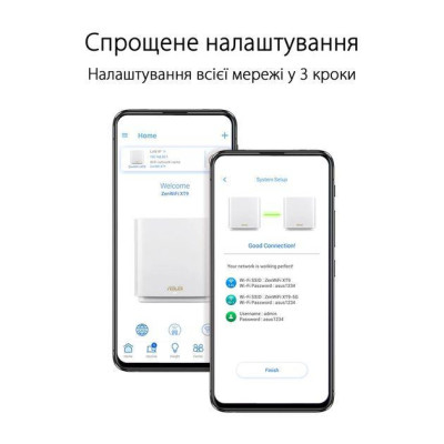 Бездротовий маршрутизатор (роутер) ASUS ZenWiFi XT9 (W-1-PK) Бездротовий маршрутизатор (роутер) ASUS ZenWiFi XT9 (W-1-PK)