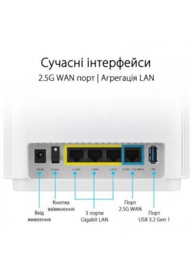 Бездротовий маршрутизатор (роутер) ASUS ZenWiFi XT9 (W-2-PK)