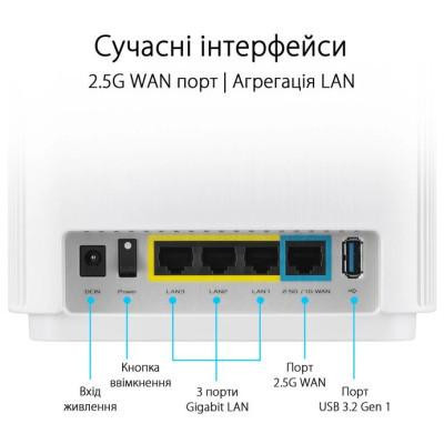 Бездротовий маршрутизатор (роутер) ASUS ZenWiFi XT9 (W-2-PK) Бездротовий маршрутизатор (роутер) ASUS ZenWiFi XT9 (W-2-PK)