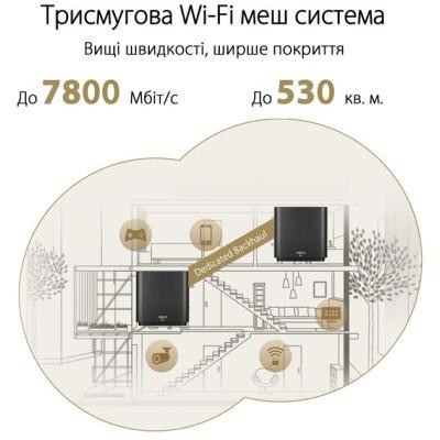Бездротовий маршрутизатор (роутер) ASUS ZenWiFi XT9 (W-2-PK) Бездротовий маршрутизатор (роутер) ASUS ZenWiFi XT9 (W-2-PK)